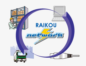 RAIKOU NETWORK